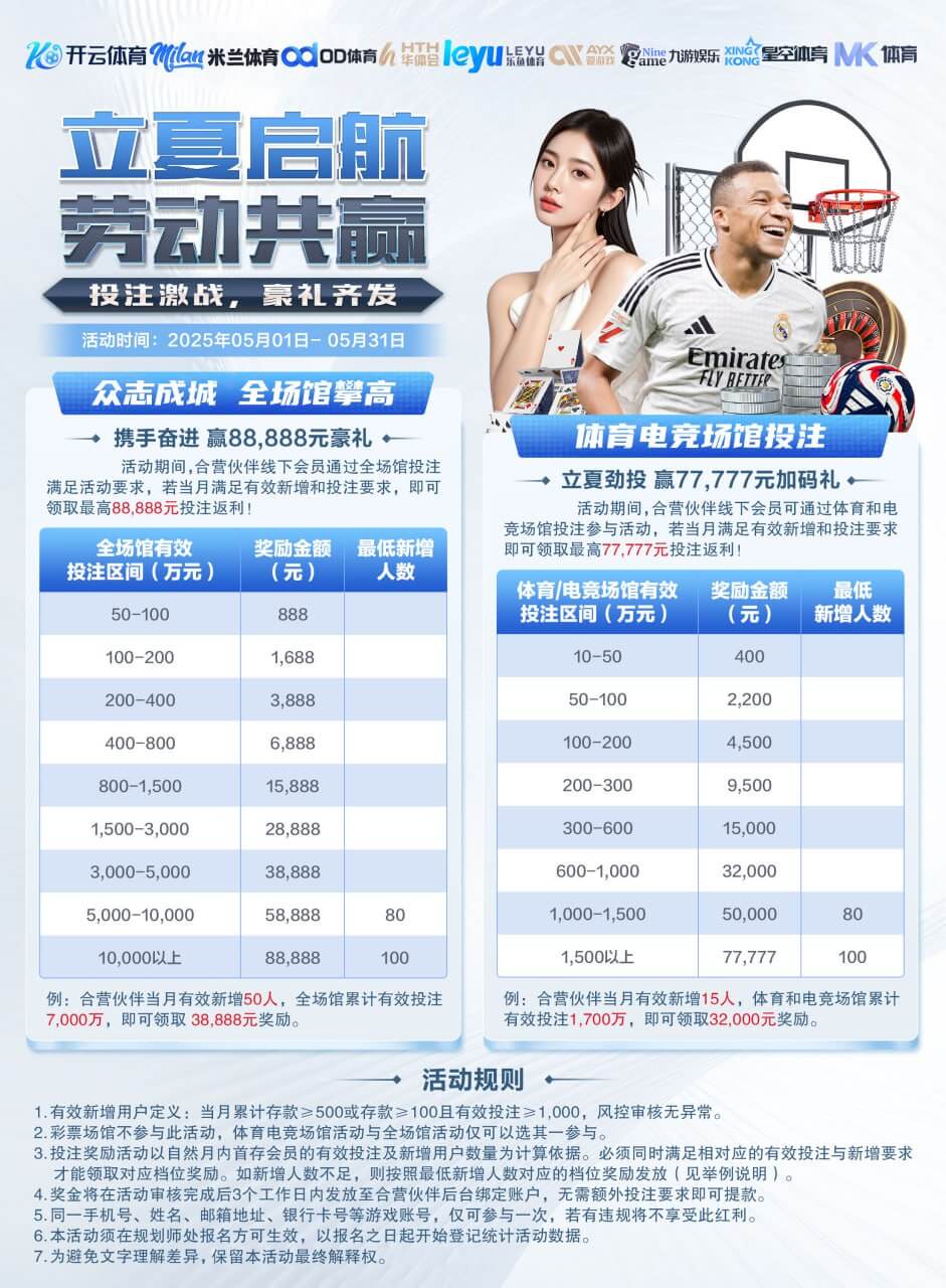 展示图片3